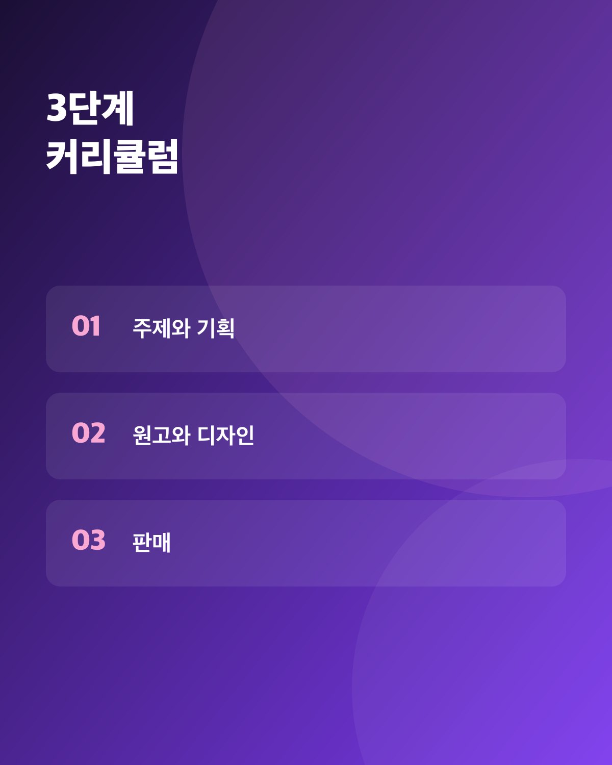 AI로 전자책 만들어 월 100 팔기 상세 2